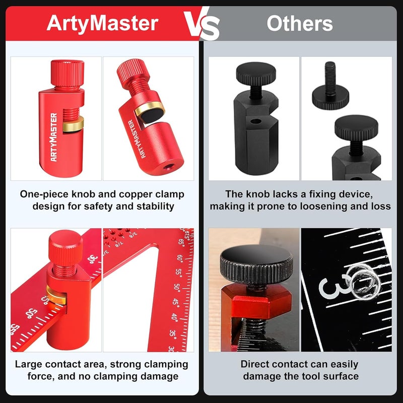 ARTYMASTER Stair Gauges Set with Rubber Pad, Stair Gauges for Framing Square and Speed Square, Framing Jig Circular Saw, Attachment Tool for Carpentry Squares Framing, Stair Gauges Knobs Tool（Red） - Image 2
